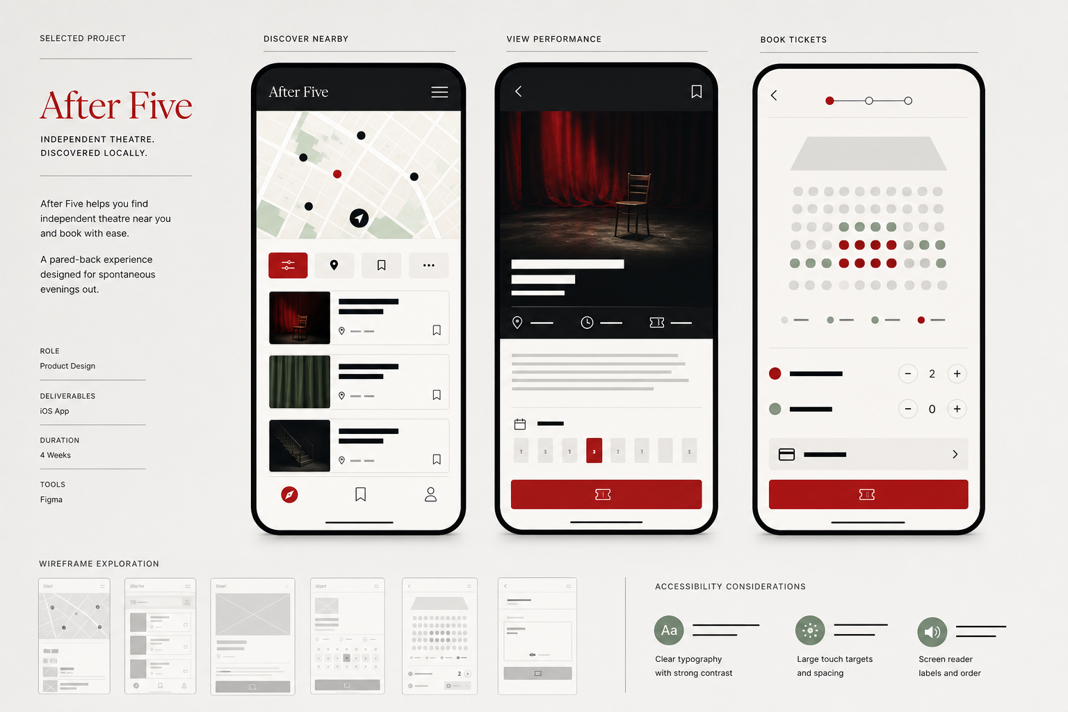 After Five, selected product design work by Aisha